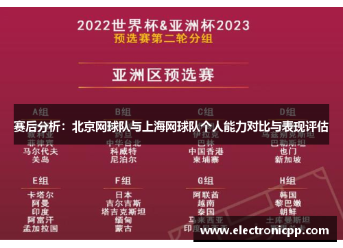 赛后分析：北京网球队与上海网球队个人能力对比与表现评估